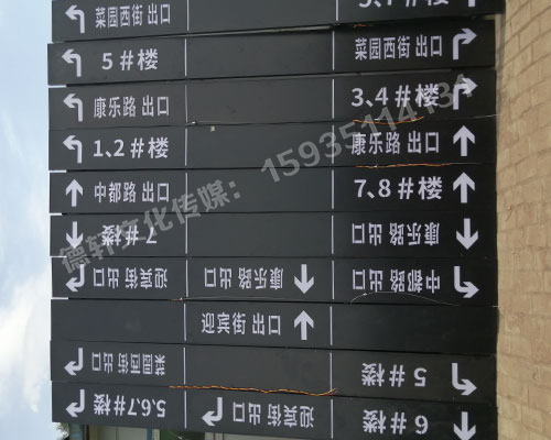 榆次田森地產(chǎn)新晉里——導(dǎo)向牌 、地庫標(biāo)識牌